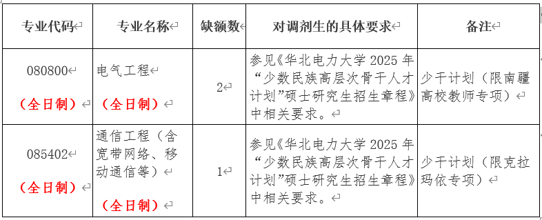 专项计划图片.jpg